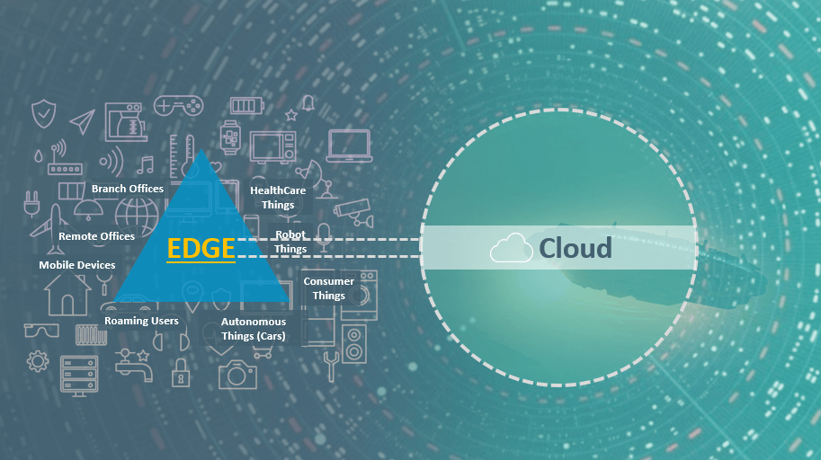 Four Critical Considerations for Edge-to-Cloud File Services Delivery