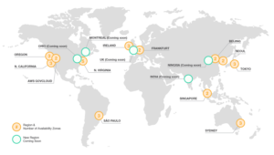 AWS regions that support Infrequent Access