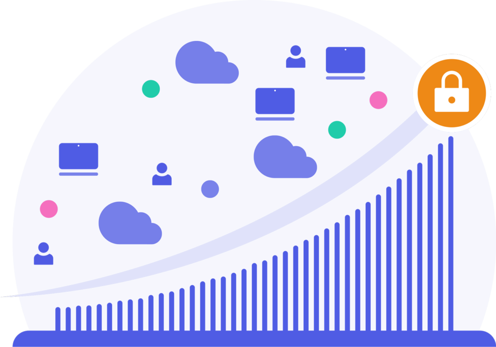 Zero Trust Scalability